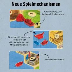 CATAN - Entdecker & Piraten: Erweiterung