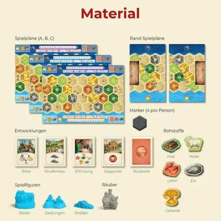 CATAN Connect