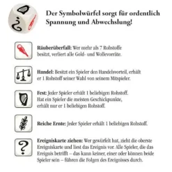 CATAN - Das Duell
