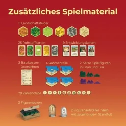 CATAN - Das Spiel - Erweiterung 5-6 Personen