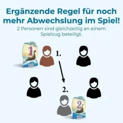 CATAN - Seefahrer - 5/6 Spieler