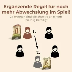 CATAN - Städte & Ritter - 5/6. Spieler
