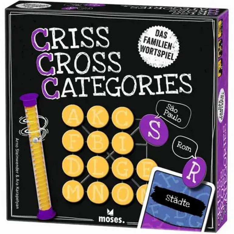 Criss Cross Categories