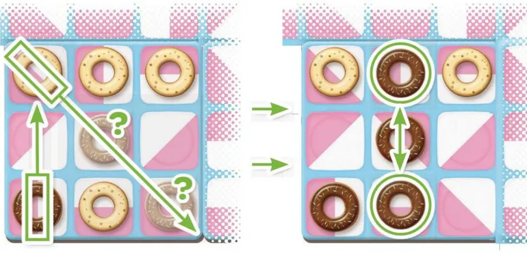 DONUTS