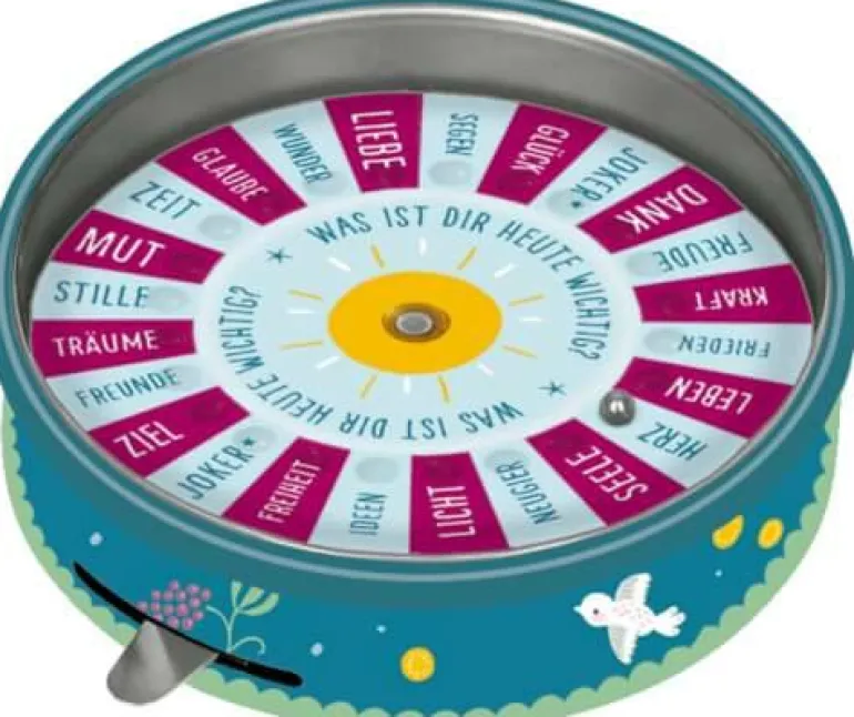 Entdecke deine Welt - Was ist dir heute wichtig?