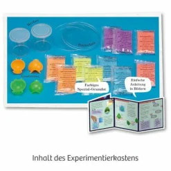 Flummi-Planeten - Stelle bunte Flummis her