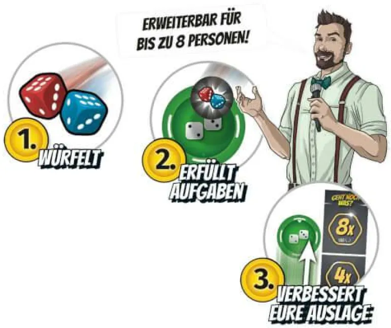 Geht noch was?
