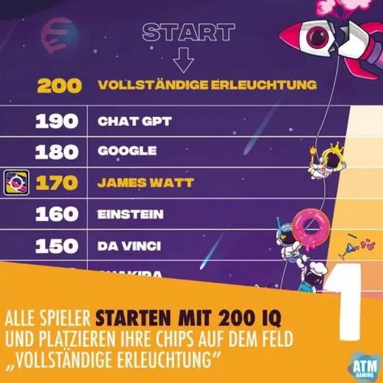 Gravity - Das Quizspiel