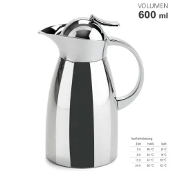 Isolierkanne Edelstahl 0,6L