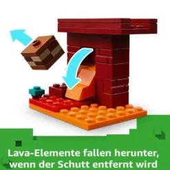 LEGO® Minecraft™ Das Lava-Duell im Nether 21266