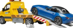 MB Sprinter Autotransporter L+S Roadster