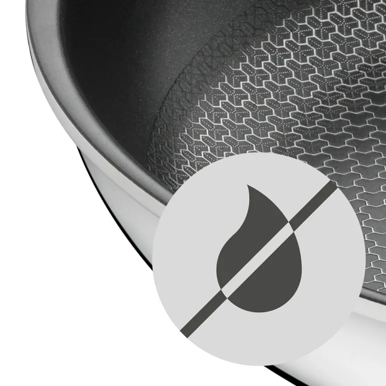 Pfanne 24cm Profi Resist