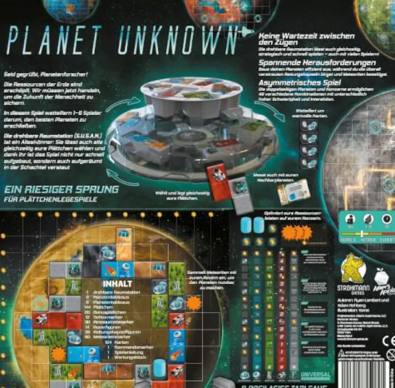 Planet Unkown