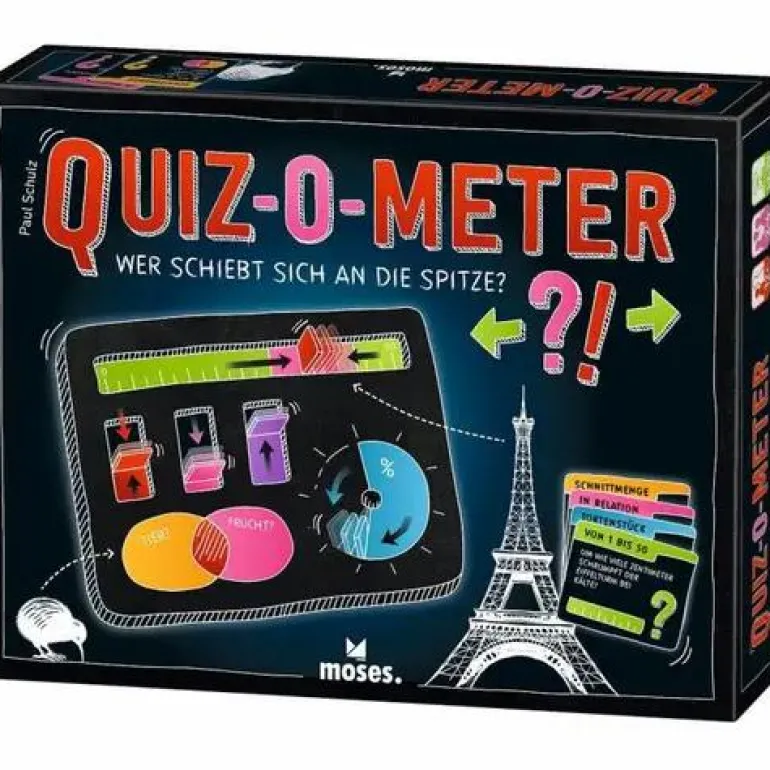 QUIZ-O-METER
