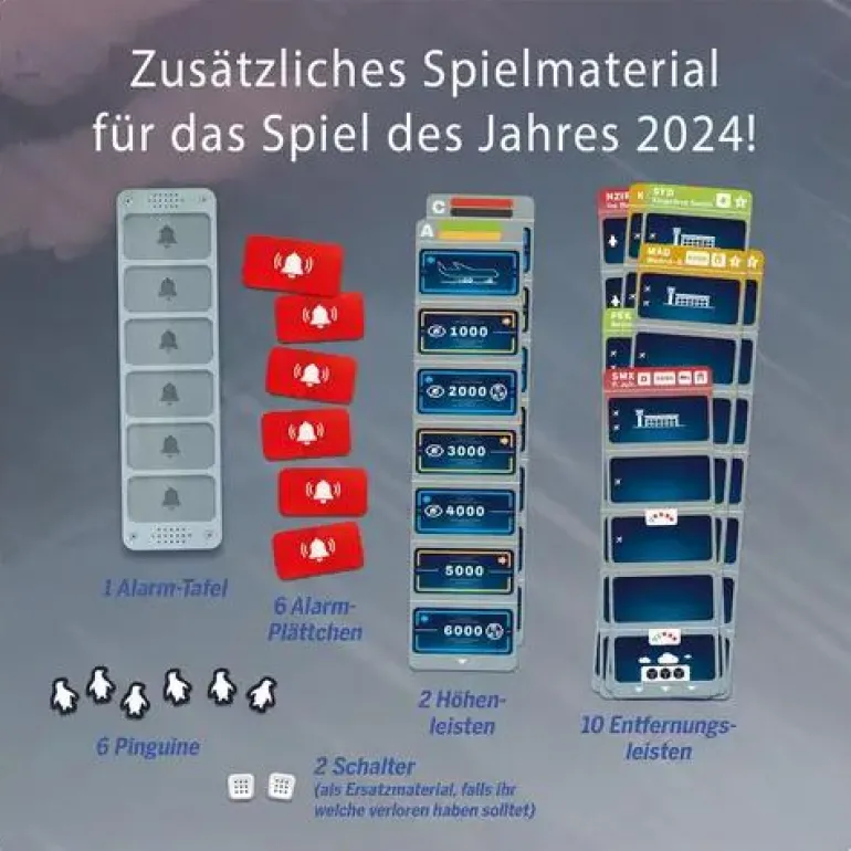 Sky Team Erweiterung Turbulenzen
