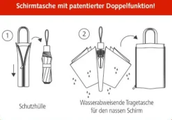 Taschenschirm & Duo Bag Blütenzauber - M. Bastin