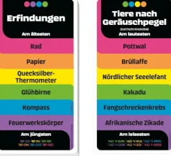 Trivial Pursuit Droppen oder Floppen
