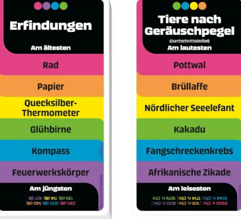 Trivial Pursuit Droppen oder Floppen