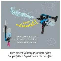 Water Power - Entdecke die Antriebskraft von Wasse